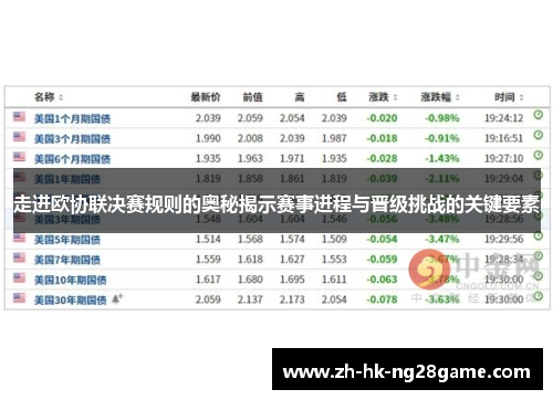 走进欧协联决赛规则的奥秘揭示赛事进程与晋级挑战的关键要素 走进欧协联决赛规则的奥秘揭示赛事进程与晋级挑战的关键要素