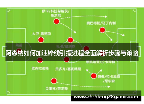 阿森纳如何加速锋线引援进程全面解析步骤与策略