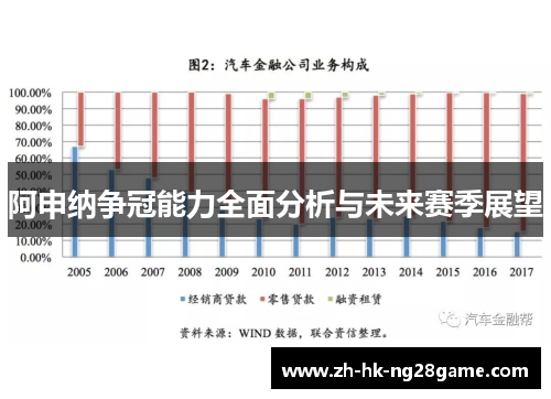 阿申纳争冠能力全面分析与未来赛季展望 阿申纳争冠能力全面分析与未来赛季展望
